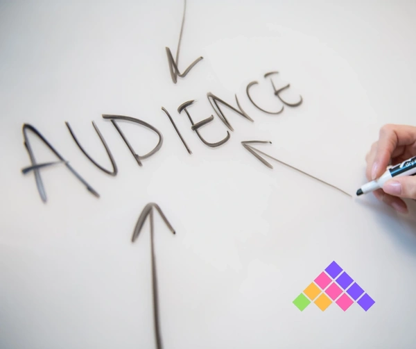 Best social media packages